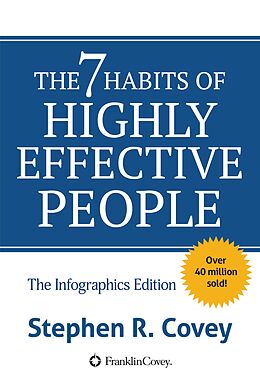 eBook (epub) The 7 Habits of Highly Effective People: Infographics Edition de Stephen R. Covey