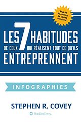 E-Book (epub) Les 7 Habitudes de Ceux Qui Realisent Tout Ce Qu'ils Entreprennent von Stephen R. Covey