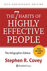 E-Book (epub) The 7 Habits of Highly Effective People von Stephen R. Covey