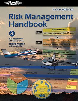 eBook (epub) Risk Management Handbook de Federal Aviation Administration (FAA), Aviation Supplies & Acade