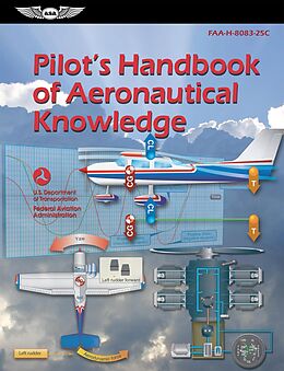 eBook (pdf) Pilot's Handbook of Aeronautical Knowledge (2023) de Federal Aviation Administration (Faa), U. S. Department Of Transportation