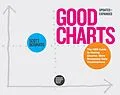 E-Book (epub) Good Charts, Updated and Expanded von Scott Berinato