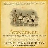 Audio CD (CD/SACD) Attachments von Tim Clinton, Gary Sibcy