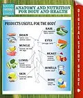 E-Book (epub) Anatomy And Nutrition For Body And Health (Speedy Study Guides) von Speedy Publishing