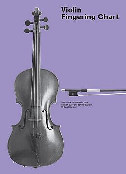 David Harrison Notenblätter Violin Fingering Chart