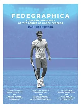 E-Book (epub) Fedegraphica von Mark Hodgkinson