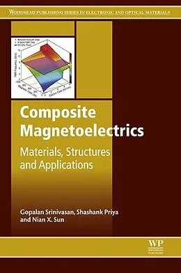 E-Book (pdf) Composite Magnetoelectrics von G Srinivasan, S Priya, N Sun