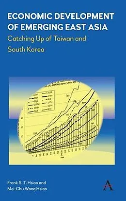E-Book (pdf) Economic Development of Emerging East Asia von Frank S. T. Hsiao, Mei-Chu Wang Hsiao
