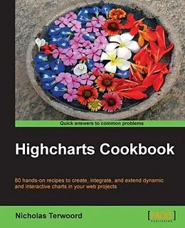 E-Book (pdf) Highcharts Cookbook von Nicholas Terwoord