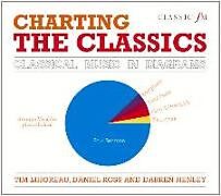 Fester Einband Charting the Classics von Tim Lihoreau, Daniel Ross, Darren Henley