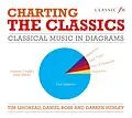 E-Book (epub) Charting the Classics von Tim Lihoreau, Daniel Ross, Author Darren