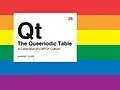 E-Book (epub) The Queeriodic Table von Harriet Dyer