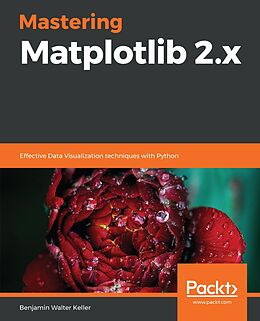 E-Book (epub) Mastering Matplotlib 2.x von Benjamin Walter Keller