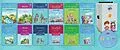 E-Book (epub) Buzzbod Series: Our World von Jones Menna Beaufort Jones, Hughes Gwenfron Hughes