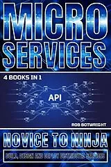 ePUB Microservices von Rob Botwright