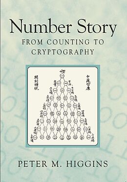 E-Book (pdf) Number Story von Peter Michael Higgins