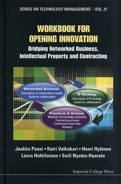 WORKBOOK FOR OPENING INNOVATION