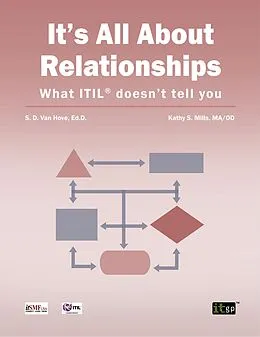 E-Book (pdf) It's All About Relationships von Suzanne van Hove