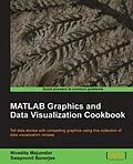 E-Book (pdf) MATLAB Graphics and Data Visualization Cookbook von Nivedita Majumdar