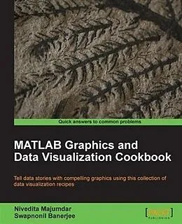 E-Book (pdf) MATLAB Graphics and Data Visualization Cookbook von Nivedita Majumdar