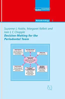 E-Book (epub) Decision-Making for the Periodontal Team von Suzanne L. Noble, Margaret Kellett, Iain L. C. Chapple