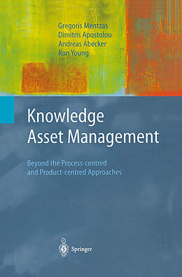 Fester Einband Knowledge Asset Management von Gregoris Mentzas, Dimitris Apostolou, Andreas Abecker