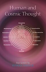 eBook (epub) Human and Cosmic Thought de Rudolf Steiner