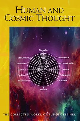 E-Book (epub) Human and Cosmic Thought von Rudolf Steiner