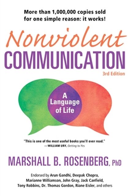 Nonviolent Communication. A Language of Life