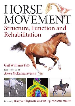 E-Book (epub) Horse Movement von Gail Williams, Alexa McKenna