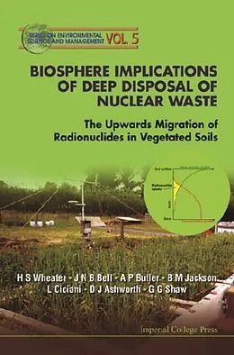 E-Book (pdf) Biosphere Implications Of Deep Disposal Of Nuclear Waste: The Upwards Migration Of Radionuclides In Vegetated Soils von Wheater Howard S Wheater, Bell J Nigel B Bell, Butler Adrian P Butler