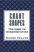 E-Book (epub) Chart Shapes von Wanda Sellar