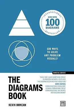 E-Book (epub) Diagrams Book von Kevin Duncan