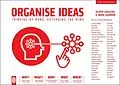 E-Book (epub) Organise Ideas: Thinking by Hand, Extending the Mind von David Goodwin, Oliver Caviglioli