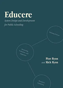 E-Book (epub) Educere von Rick Ryan