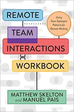 E-Book (epub) Remote Team Interactions Workbook von Matthew Skelton