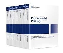 Couverture cartonnée 2025 CFA Program Curriculum Level III Private Wealth Box Set de CFA Institute