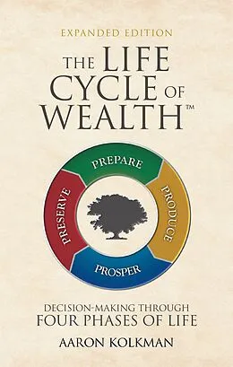 E-Book (epub) The Life Cycle of Wealth von Aaron Kolkman
