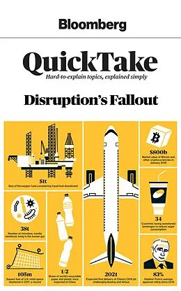 E-Book (epub) Bloomberg QuickTake: Disruption's Fallout von Bloomberg News