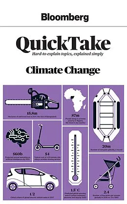 E-Book (epub) Bloomberg QuickTake: Climate Change von Bloomberg News