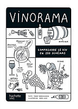 Broché Vinorama : comprendre le vin en 200 schémas de Fanny; Loué, Anaïs Darrieussecq