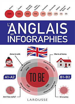 Broché L'anglais en infographies de 