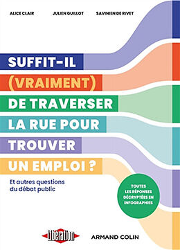 Broché Suffit-il (vraiment) de traverser la rue pour trouver un emploi ? : et autres questions du débat public : toutes les ... de Alice; Guillot, Julien; Rivet, Savinien de Clair