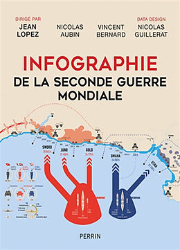 Broché Infographie de la Seconde Guerre mondiale de 