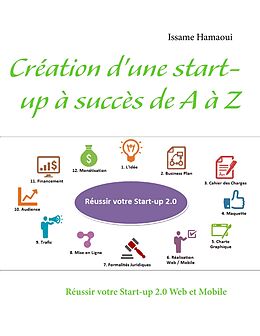 E-Book (epub) Création d'une start-up à succès de A à Z von Issame Hamaoui