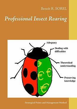 eBook (epub) Professional insect rearing de Benoît R. Sorel