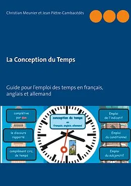 E-Book (pdf) La Conception du Temps von Jean Piètre-Cambacédès, Christian Meunier