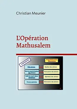 E-Book (epub) L'Opération Mathusalem von Christian Meunier
