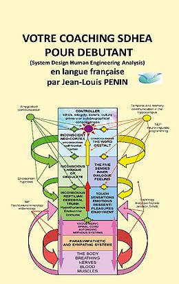 eBook (epub) Votre coaching SDHEA pour débutant de Jean-Louis Penin