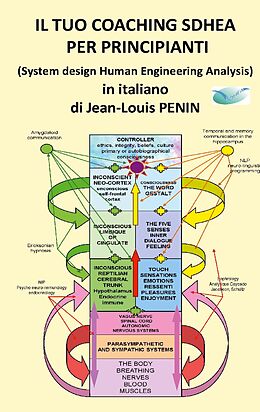 eBook (epub) IL TUO COACHING SDHEA PER PRINCIPIANTI de Jean-Louis Penin